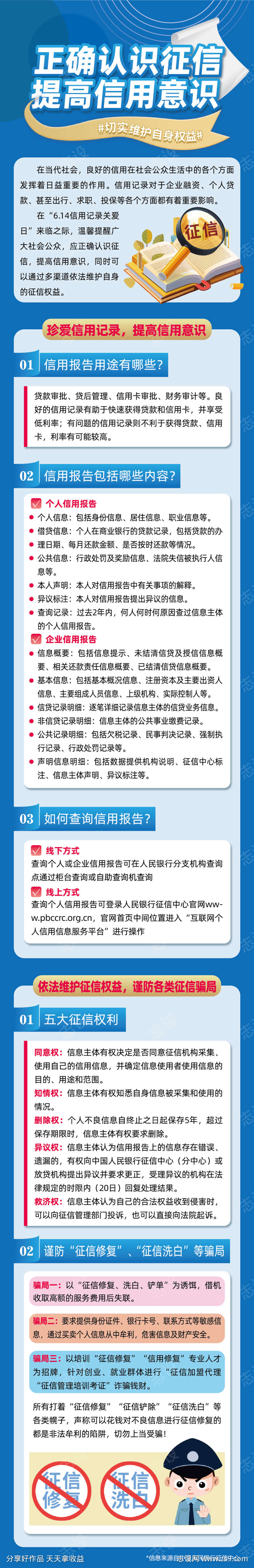 征信微信宣传长图