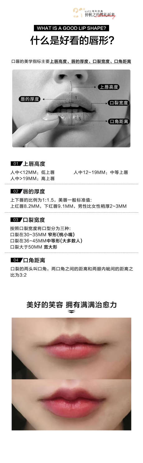 什么是好看的唇形_源文件下载_PSD格式_2000X6446像素-医美,案例,对比-作品编号:2025070815564662-志设-zs9.com