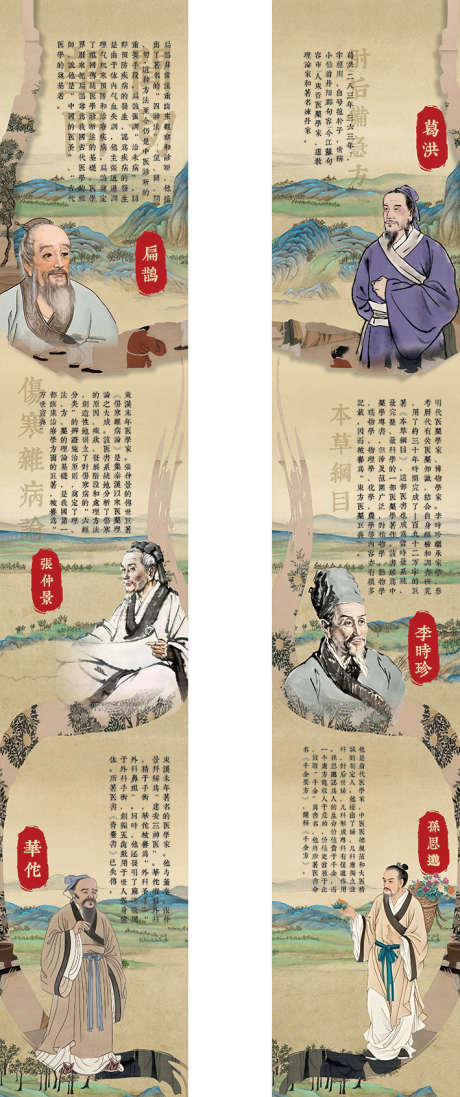 古代的名医_源文件下载_CDR格式_709X1691像素-张仲景,扁鹊,华佗-作品编号:2025070813276343-志·设ˈ̹网