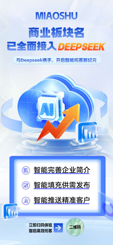 ai未来科技海报_源文件下载_PSD格式_1125X2435像素-人工智能,科技,未来-作品编号:2025070909415550-志˒设˘网
