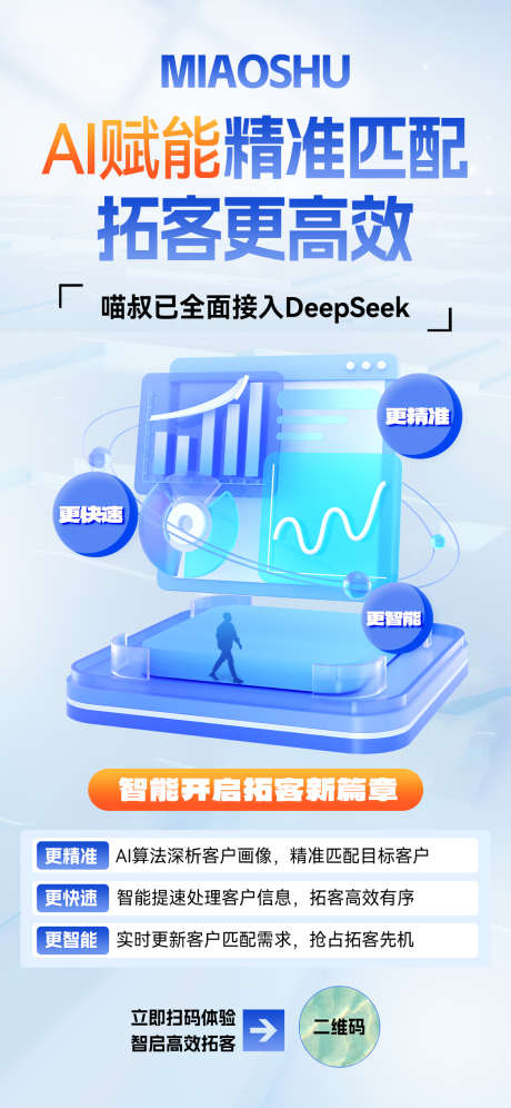 ai未来科技海报_源文件下载_PSD格式_1125X2435像素-人工智能,科技,未来-作品编号:2025070909524564-志设-zs9.com