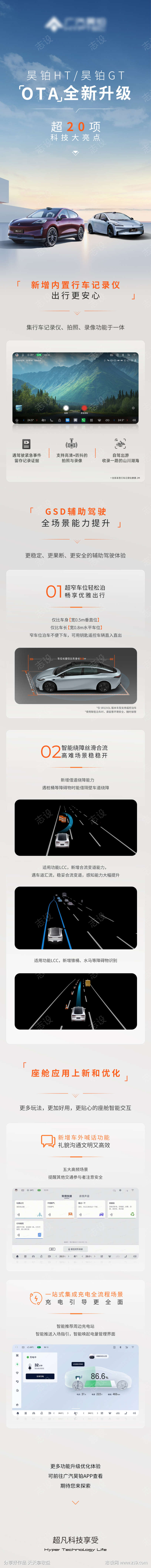 汽车OTA海报