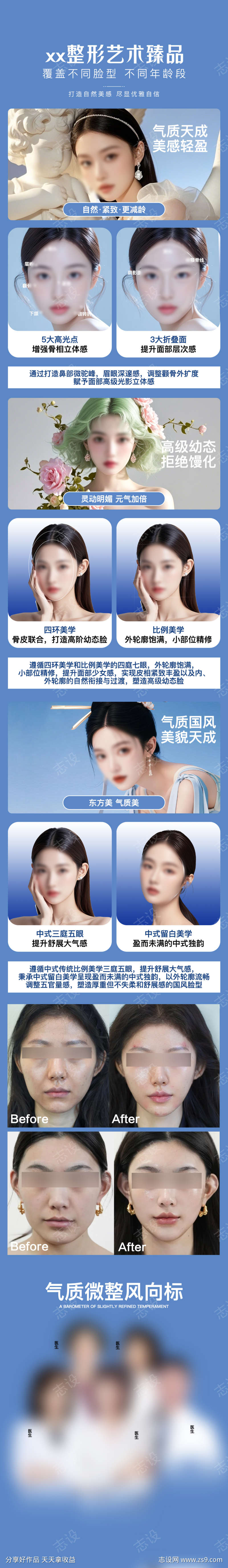 面部轮廓提升