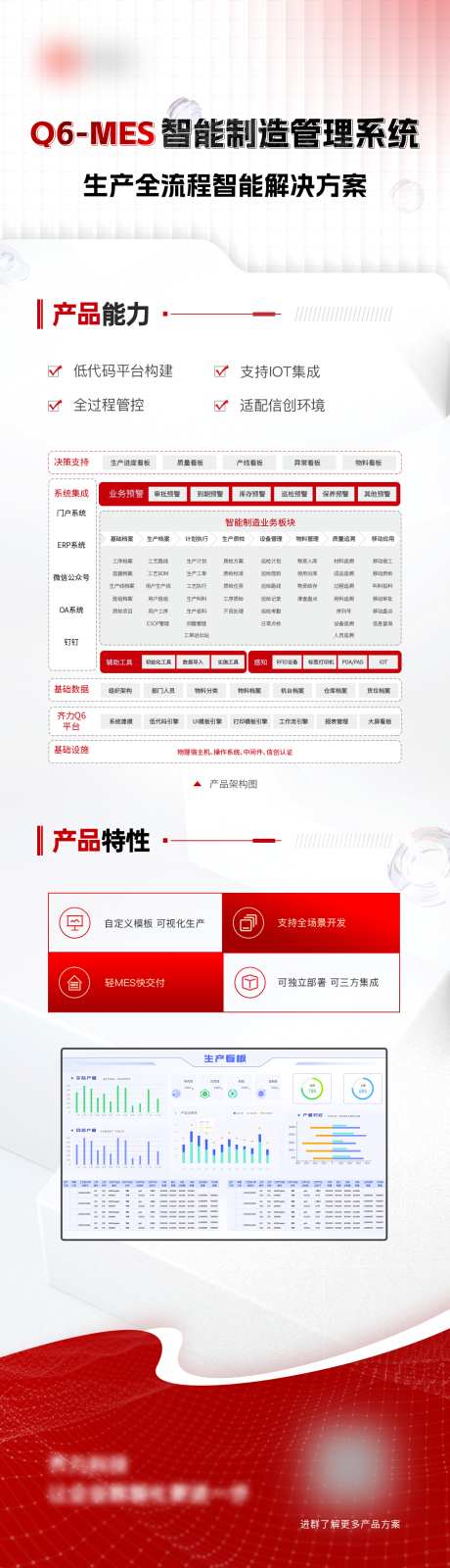 产品介绍长图海报_源文件下载_PSD格式_1125X4006像素-长图,产品,介绍-作品编号:2025070802348356-志˘设˱网