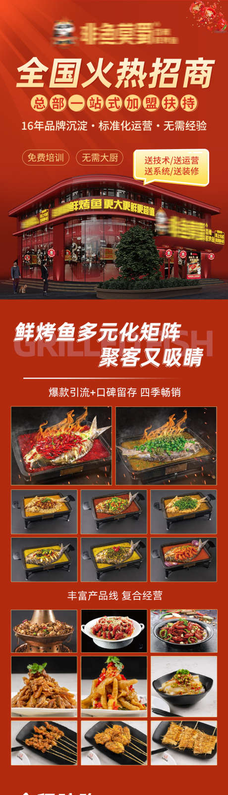 餐饮招商加盟落地页_源文件下载_PSD格式_800X5887像素-长图,落地页,加盟-作品编号:2025070914375978-志设-zs9.com