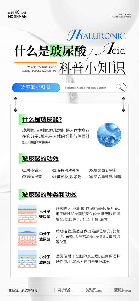 医美玻尿酸科普海报_源文件下载_AI格式_1125X2436像素-小知识,科普,护肤-作品编号:2025070914548390-志设-zs9.com