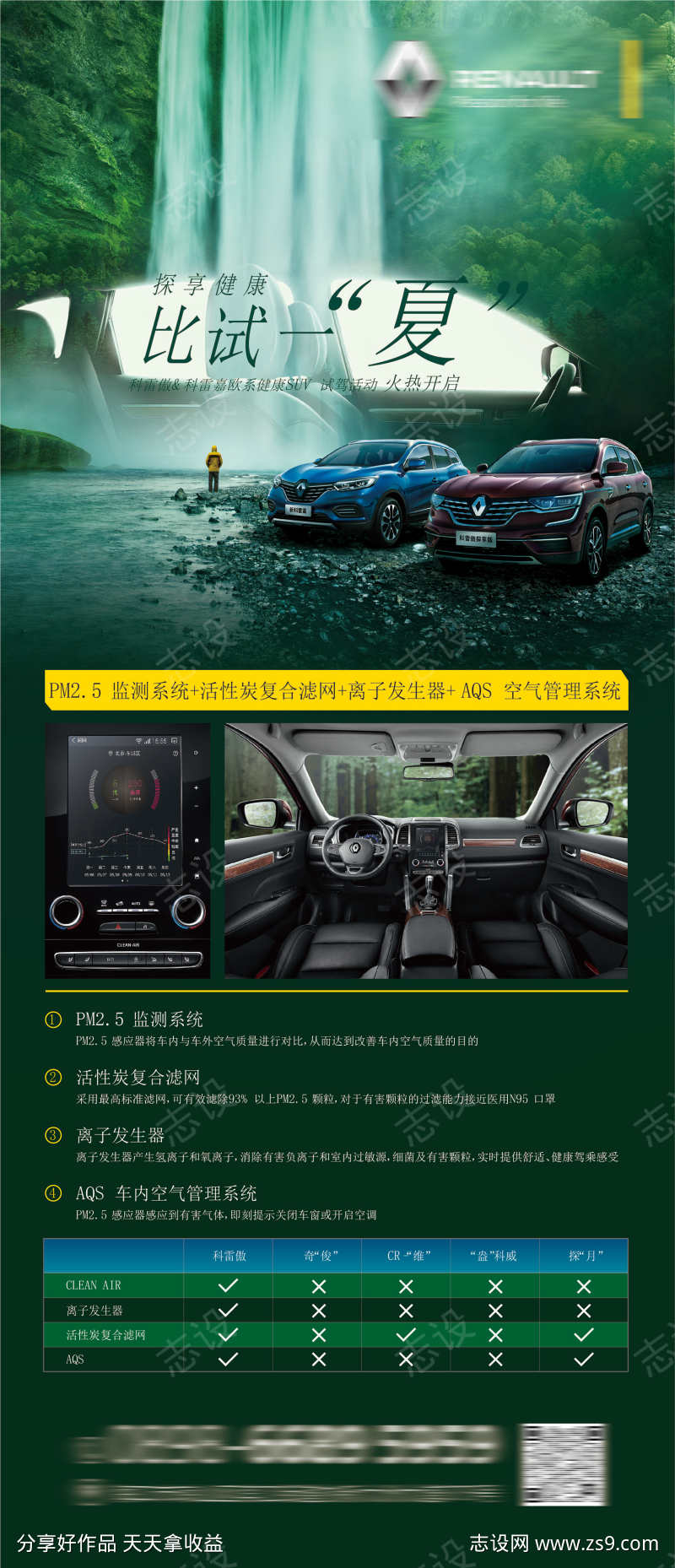 汽车团购会