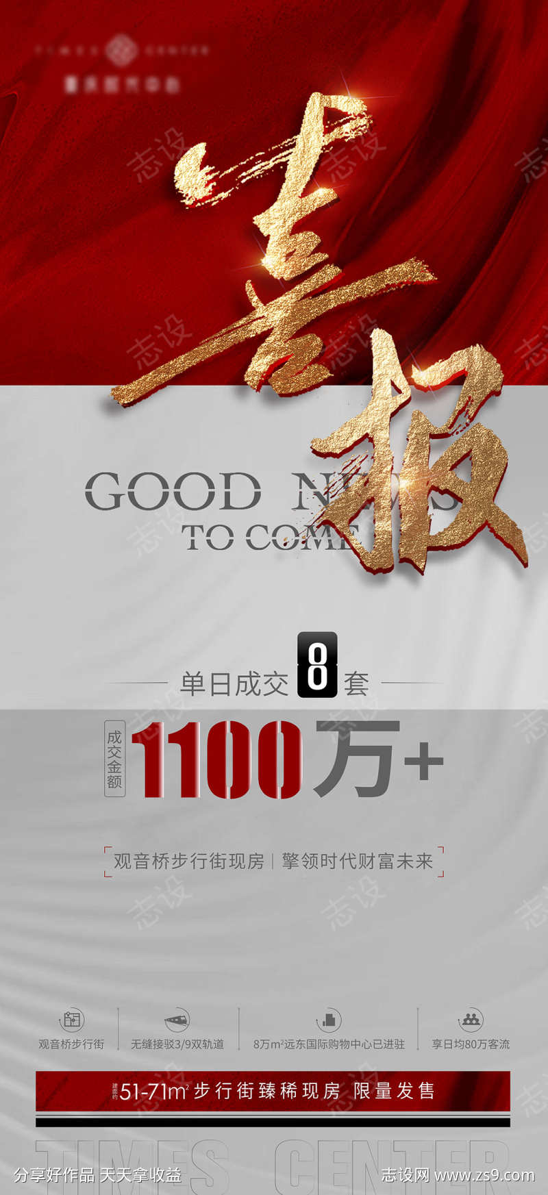 房地产海报