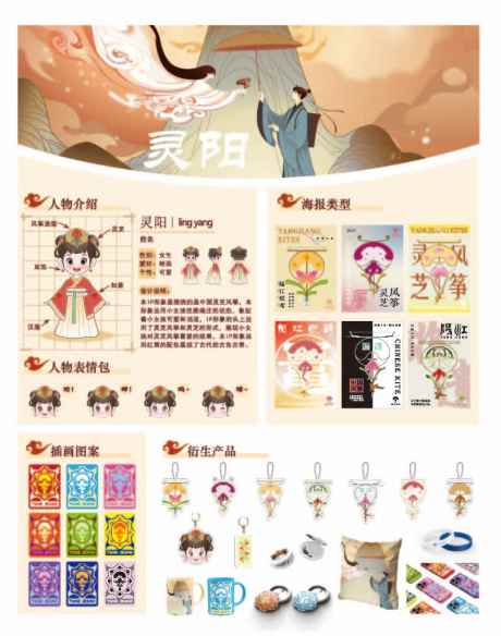 灵芝风筝IP文创设计_源文件下载_AI格式_795X1010像素-产品,插画,海报-作品编号:2025071009313355-志设-zs9.com