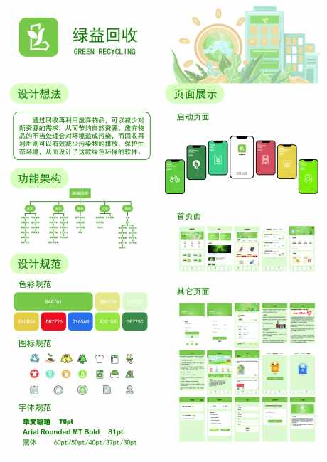 绿益回收App界面设计_源文件下载_AI格式_2481X3508像素-海报,环保,回收-作品编号:2025071009437415-设计导航-shejidh.cn