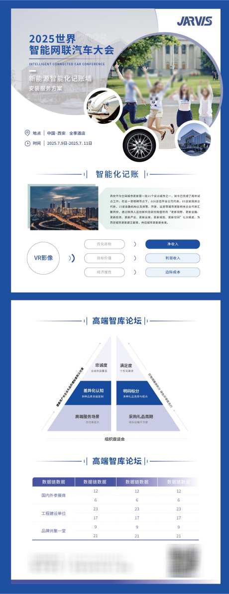 蓝色教育培训汽车单页dm_源文件下载_AI格式_1077X2795像素-单页,汽车,dm-作品编号:2025071011398762-志设-zs9.com