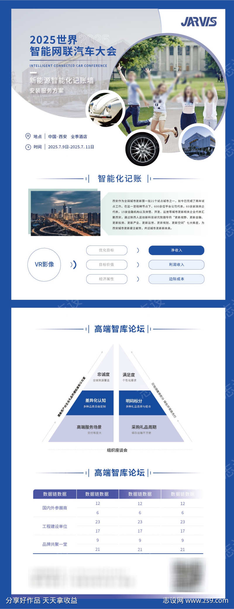 蓝色教育培训汽车单页dm