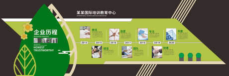 企业文化墙_源文件下载_CDR格式_1606X539像素-历程,简介,企业-作品编号:2025072014493475-志设