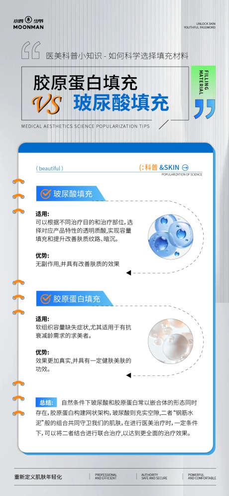 胶原蛋白和玻尿酸对比海报_源文件下载_AI格式_1125X2436像素-品宣,功效,美容-作品编号:2025071015276649-志′设ˇ网