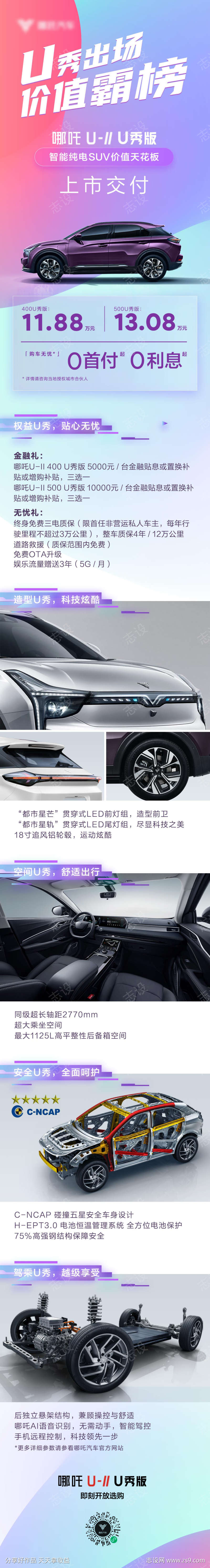 汽车权益海报