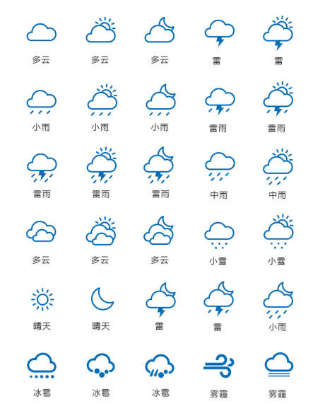 设计移动界面设计
