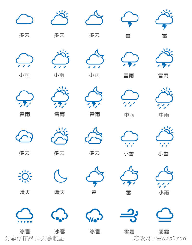 设计移动界面设计