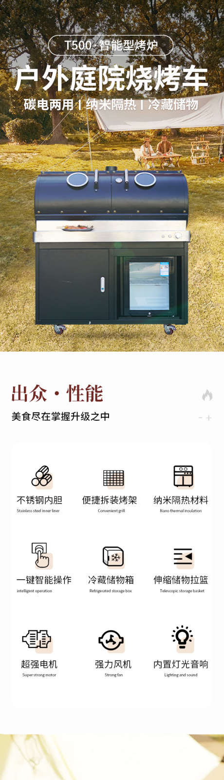 户外烧烤车详情页_源文件下载_PSD格式_750X24157像素-烧烤,野餐,户外-作品编号:2025071109088602-志设-zs9.com