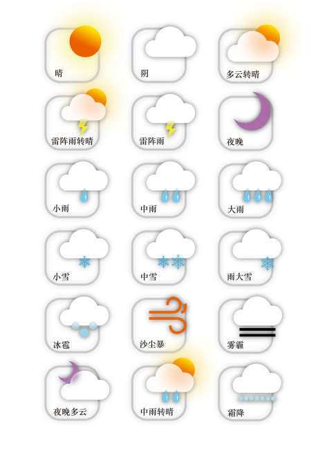 天气界面设计图标_源文件下载_AI格式_2481X3508像素-元素,图标,界面设计-作品编号:2025071109249202-设计导航-shejidh.cn