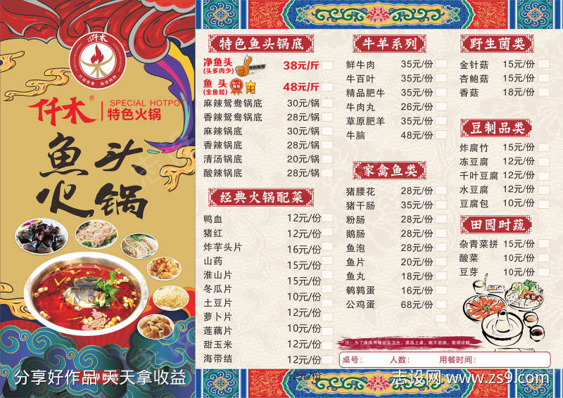 美食价目表