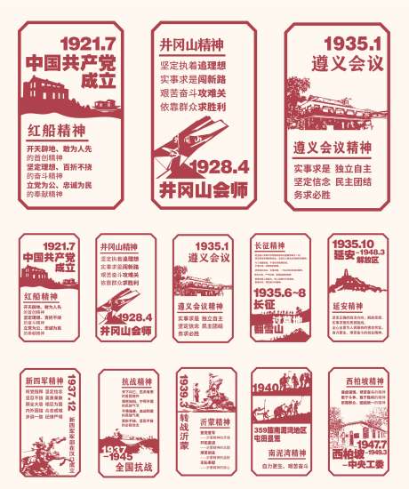 红色精神谱系_源文件下载_CDR格式_2658X3177像素-党史,革命,红色-作品编号:2025071114395223-志设-zs9.com