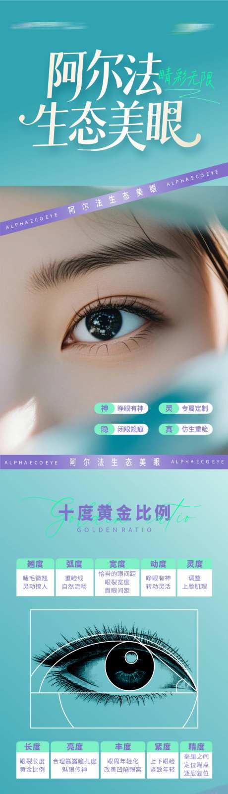 医美阿尔法生态美眼眼睛整形案例海报