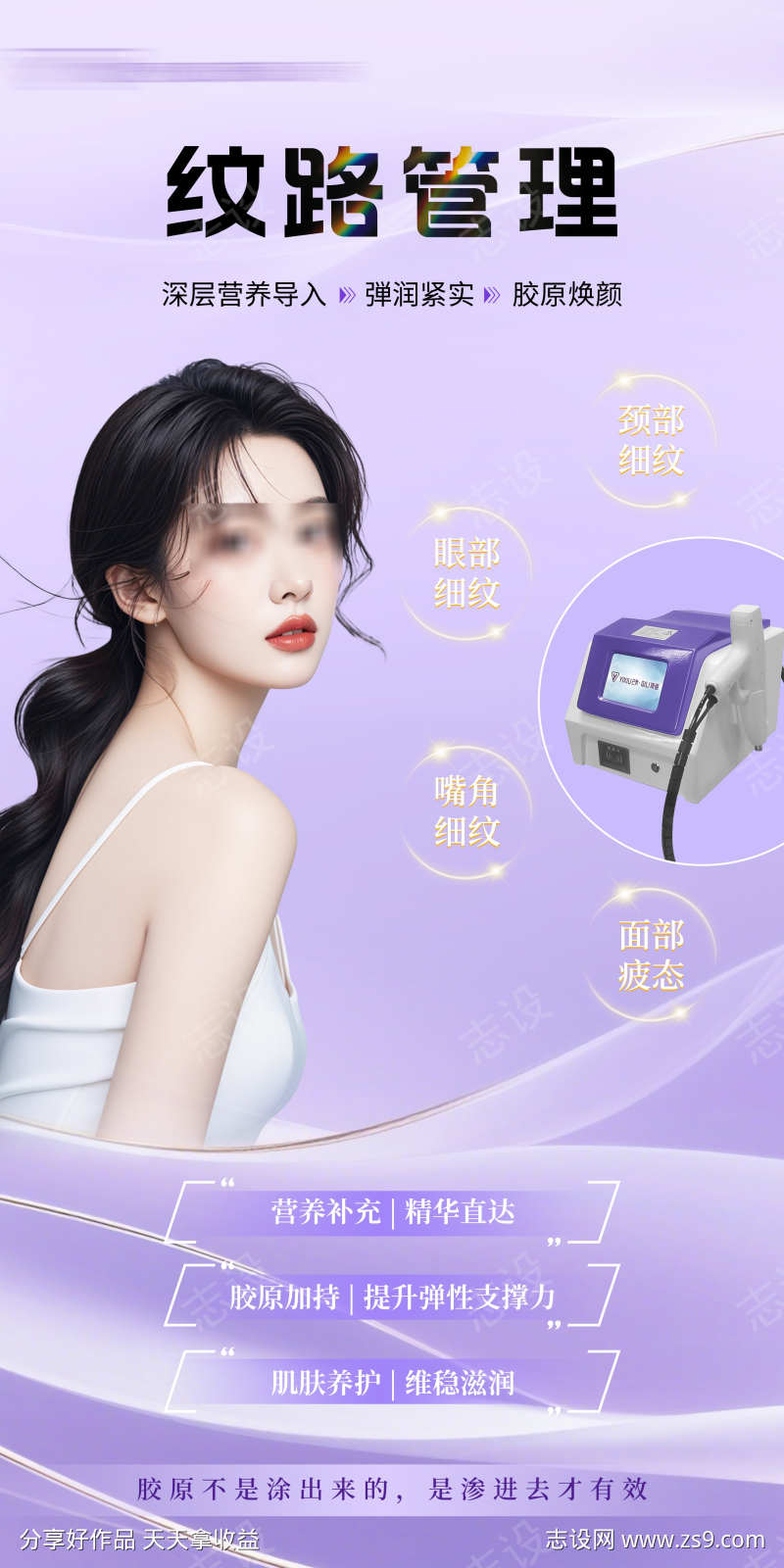 医美基因枪海报