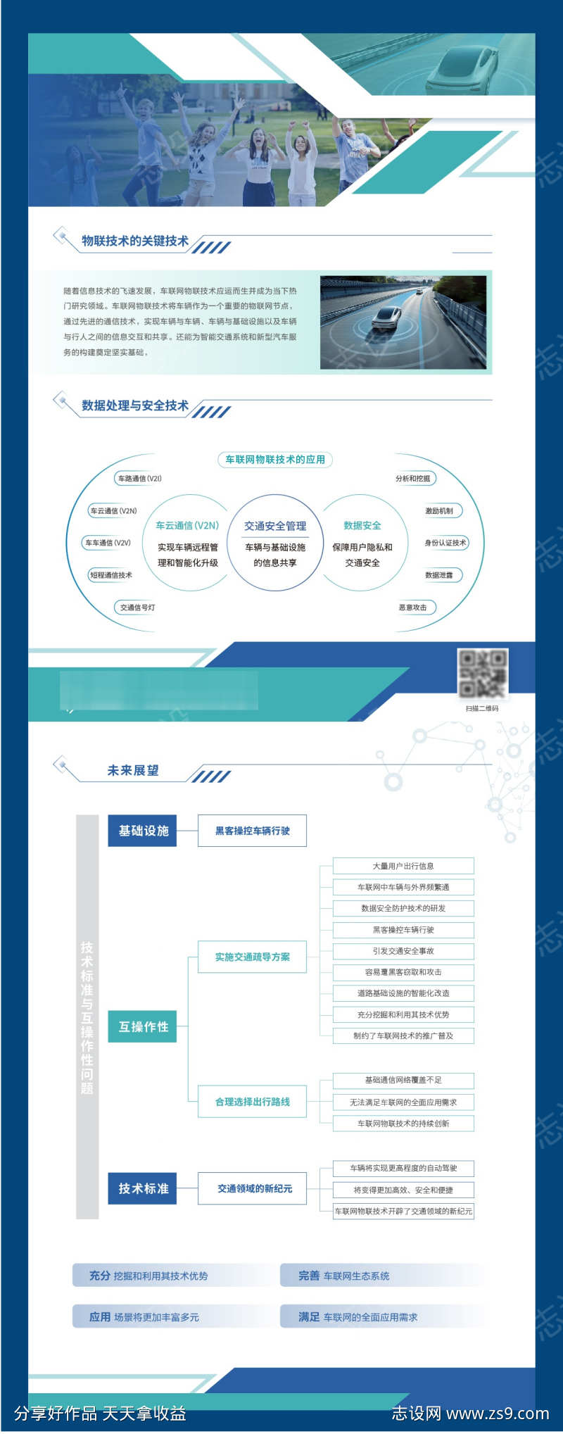 蓝绿色产品汽车教育单页dm