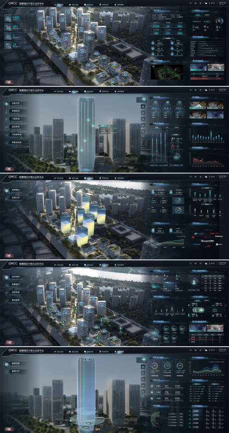 智慧园区可视化大屏设计_源文件下载_PSD格式_1920X3624像素-界面设计,智慧园区,可视化大屏-作品编号:2025071301788290-素材库-www.sucai1.cn