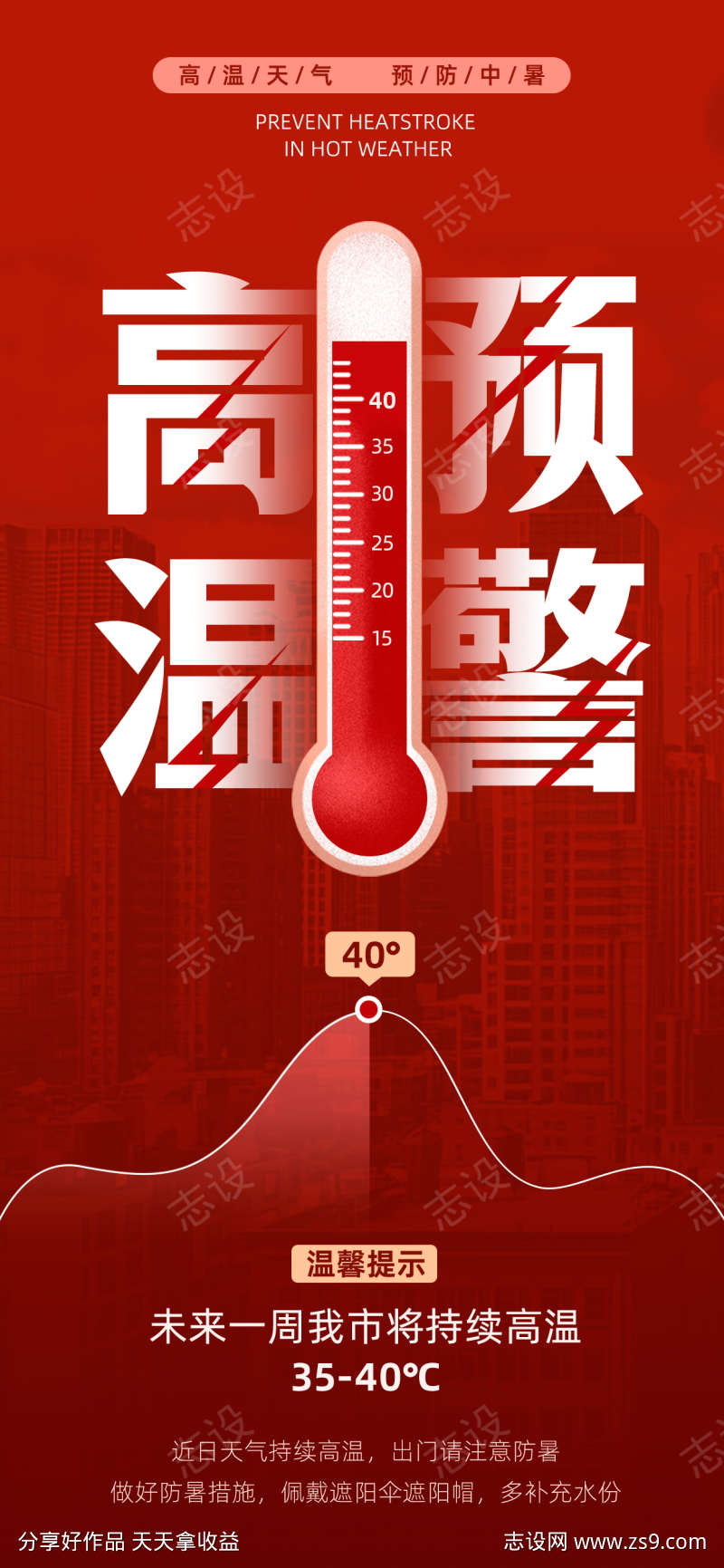 高温预警手机海报