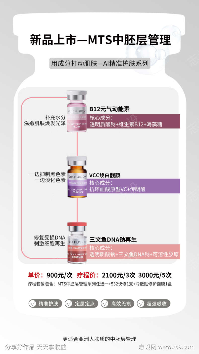 医美产品新品上市