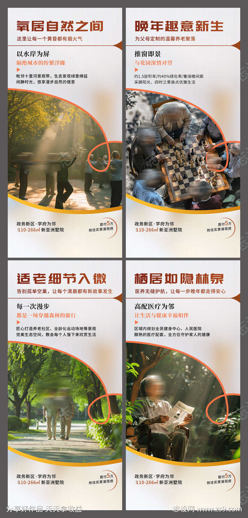 地产住宅老年养老社区康养配套价值点海报