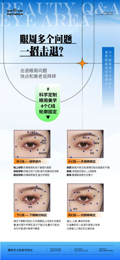 医美眼周年轻化_源文件下载_AI格式_1125X2436像素-年轻化,眼周,医美-作品编号:2025071511517774-志设-zs9.com