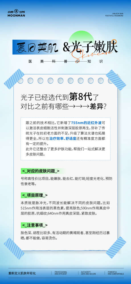 光子嫩肤科普_源文件下载_AI格式_1125X2436像素-分类,光子嫩肤,整形-作品编号:2025071511475548-志.设,网