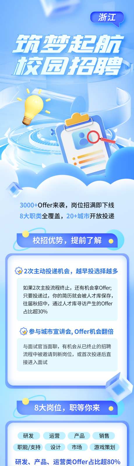 校园招聘校招互联网科技信息长图_源文件下载_PSD格式_1080X5445像素-长图,校园,招聘-作品编号:2025071501980355-志设-zs9.com