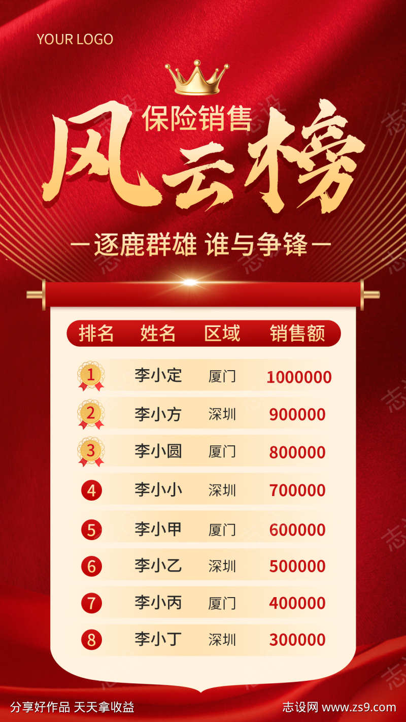 金融保险销售业绩风云榜喜报战报喜庆海报