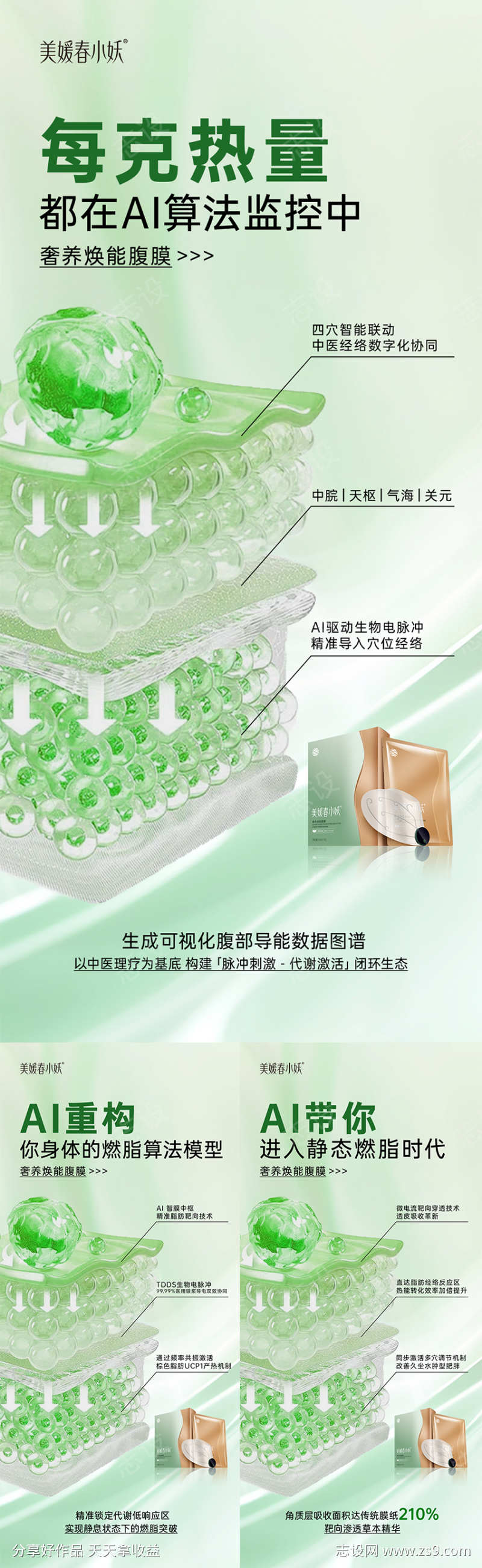 瘦身产品造势系列海报