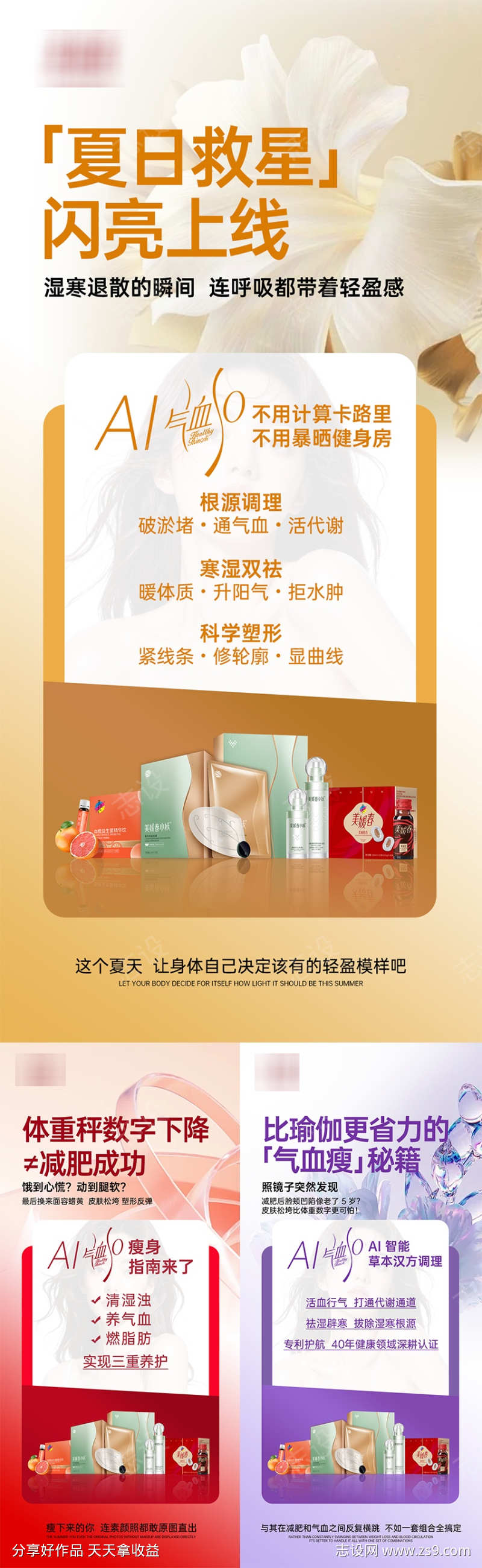 瘦身产品造势系列海报