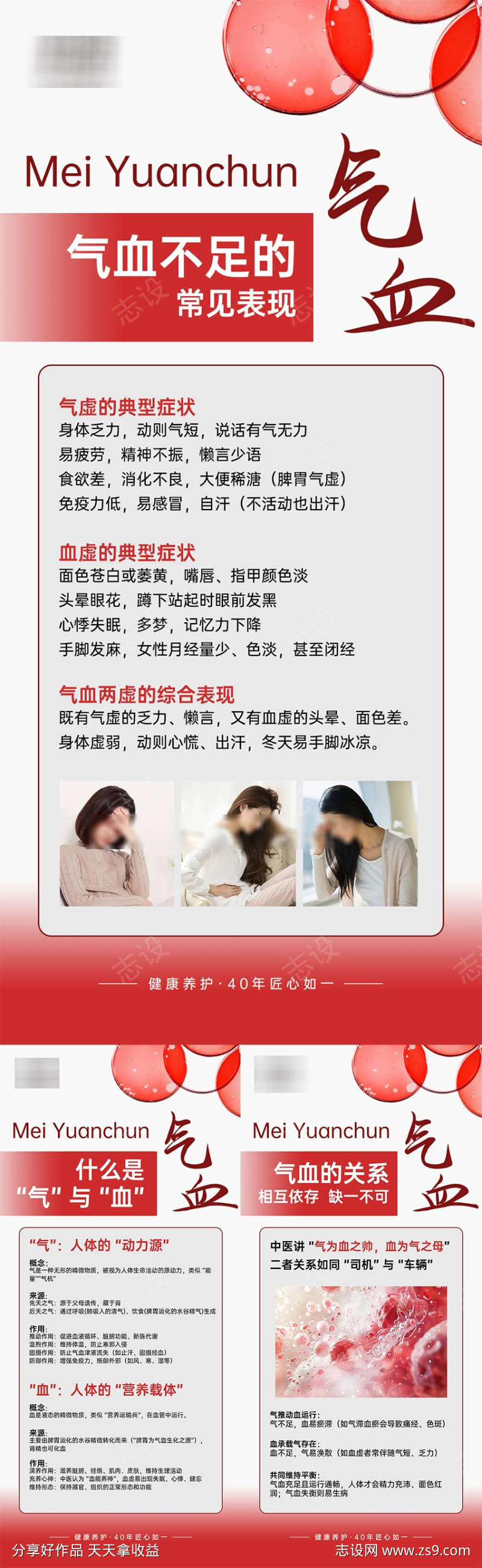 气血知识科普系列海报