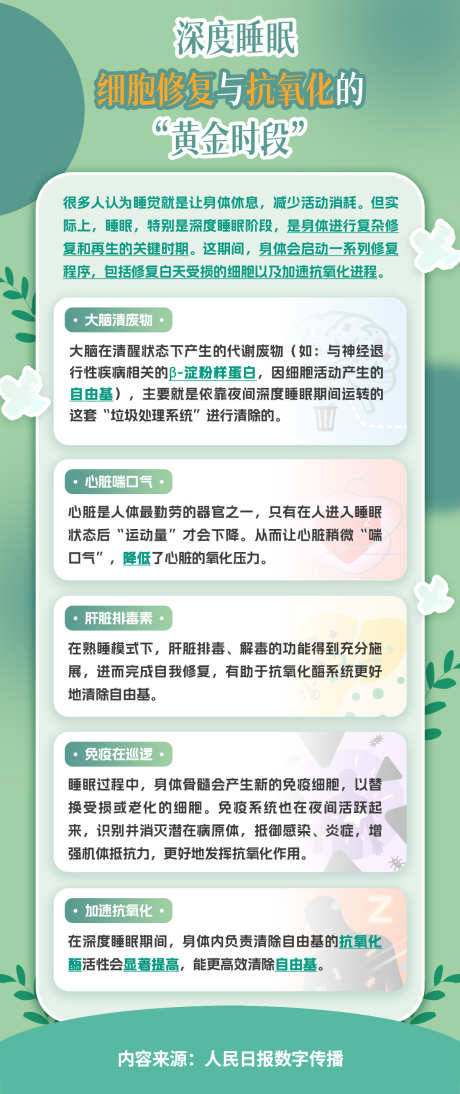 细胞修复抗氧化_源文件下载_PSD格式_1200X2854像素-睡眠,健康科普,抗氧化-作品编号:2025071808437701-志设-zs9.com