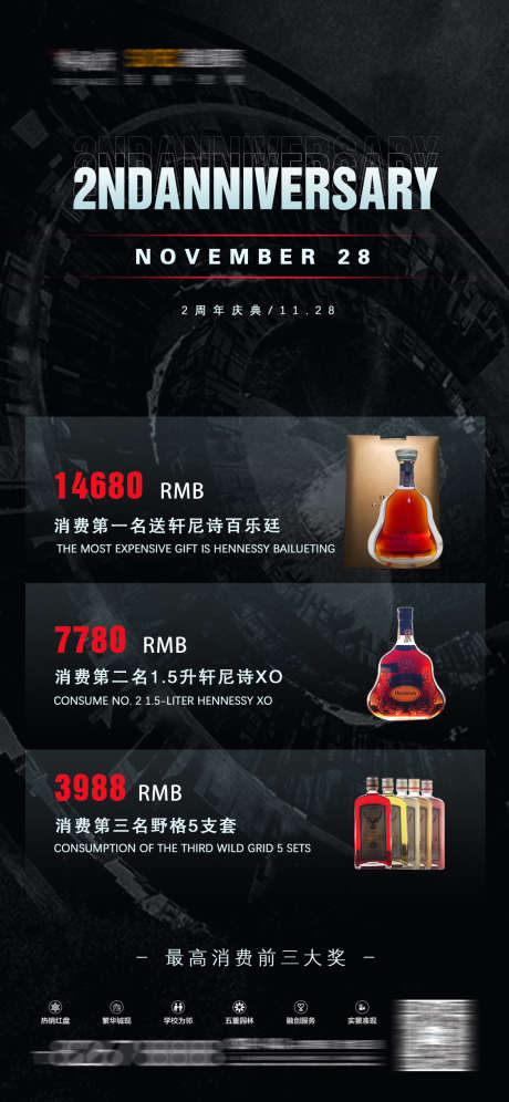 夜场优惠套餐_源文件下载_PSD格式_1125X2436像素-蹦迪,夜场,夜店-作品编号:2025072015433642-志设-zs9.com