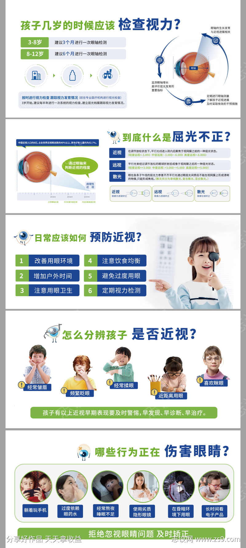 眼科近视防控科普画面