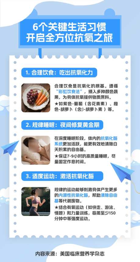 抗氧化科普_源文件下载_PSD格式_1200X2242像素-扁平,蓝色,抗氧化-作品编号:2025071808491558-志设-zs9.com