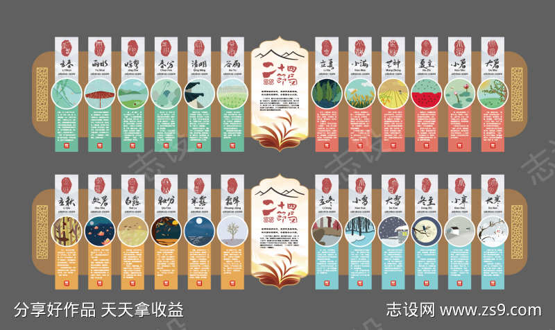 二十四节气文化墙
