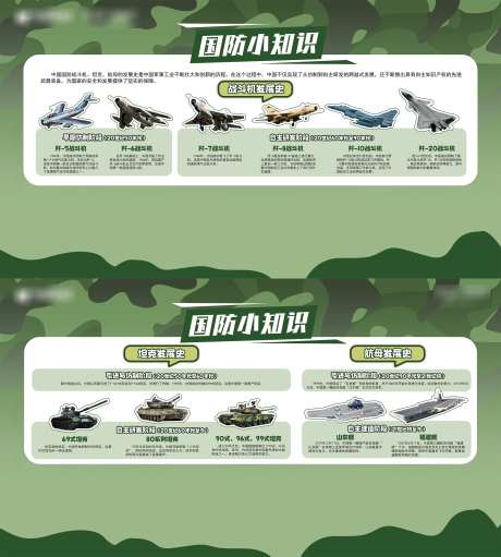 国防小知识展板_源文件下载_PSD格式_2362X2625像素-活动展板,国防,小知识-作品编号:2025071802446062-志设-zs9.com