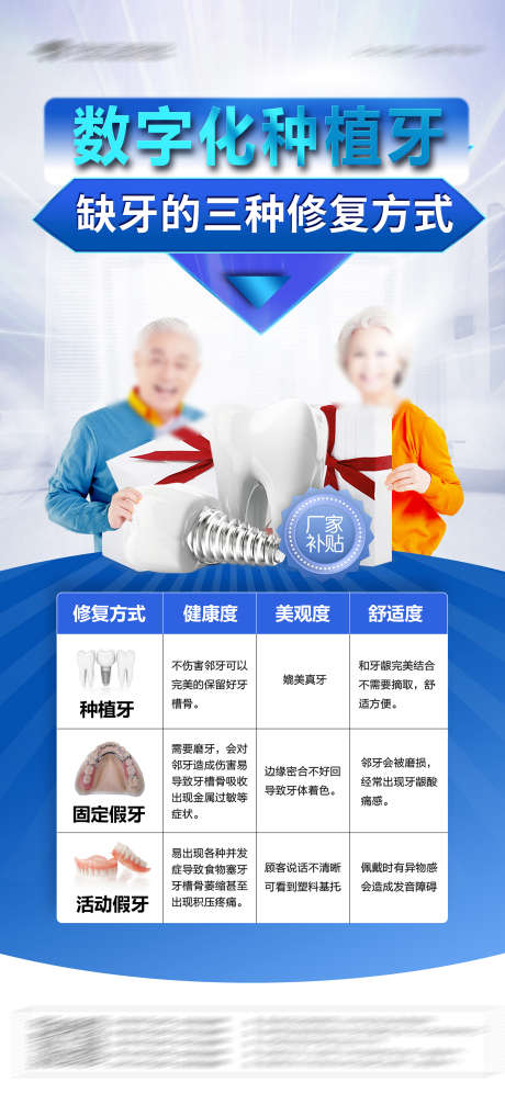 数字化种植牙_源文件下载_PSD格式_1701X3684像素-缺牙,修复,牙齿-作品编号:2025072314483445-志设-zs9.com