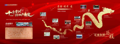 企业发展历程_源文件下载_PSD格式_2268X850像素-展板,历程,企业-作品编号:2025072615078498-志˒设′网