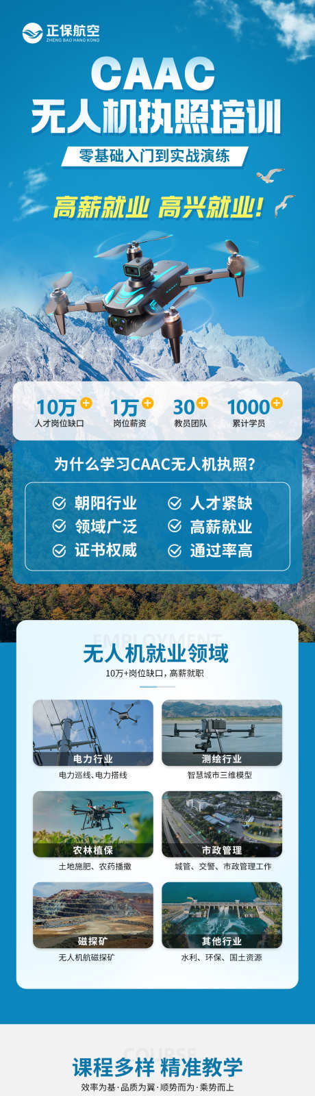 无人机招生培训海报长图_源文件下载_PSD格式_1080X8747像素-长图,无人机,培训-作品编号:2025071902953685-志设-zs9.com