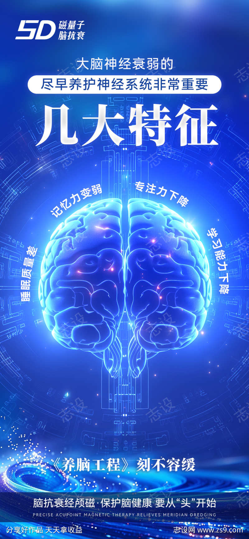 脑抗衰宣传海报