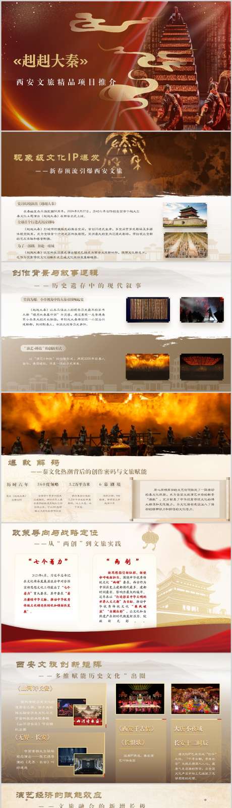 西安文化旅游推荐_源文件下载_PPT,PPTX格式_1212X6816像素-ppt,国潮,古风-作品编号:2025072016579242-志’设ˈ̹网